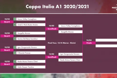 coppaitaliaa1.png