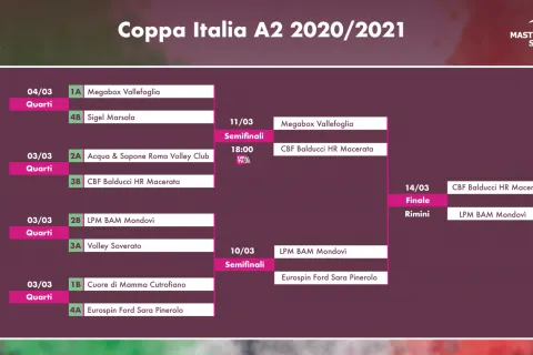 coppaitaliaa2.png