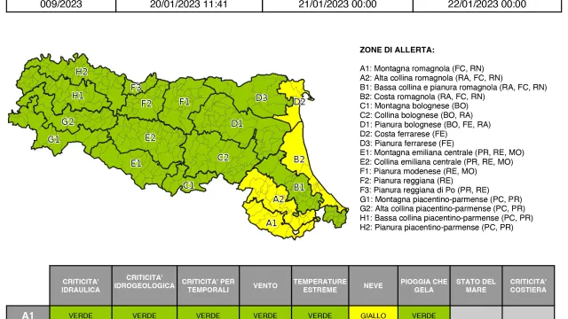 allerta 9/2023