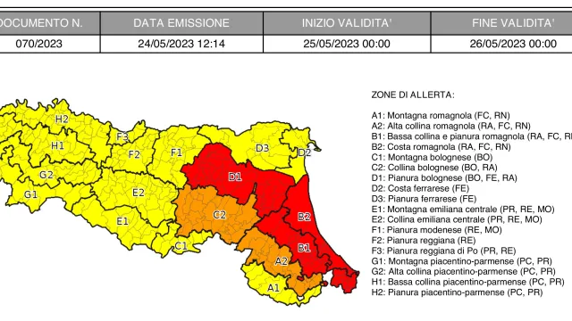allerta 70/2023