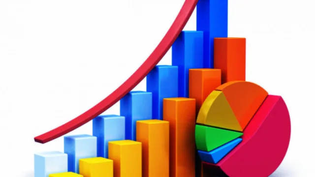 statistiche imprese
