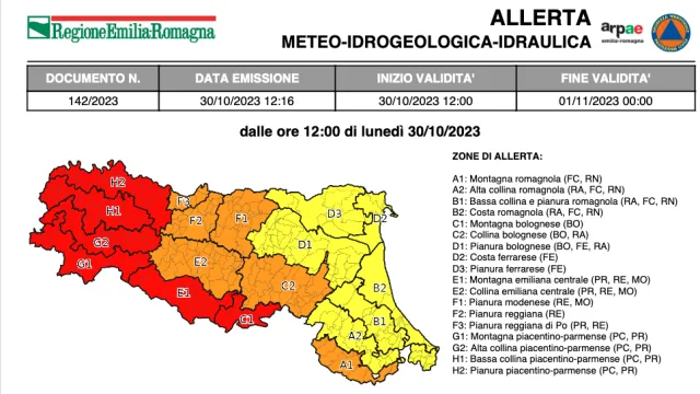 allerta 142/2023