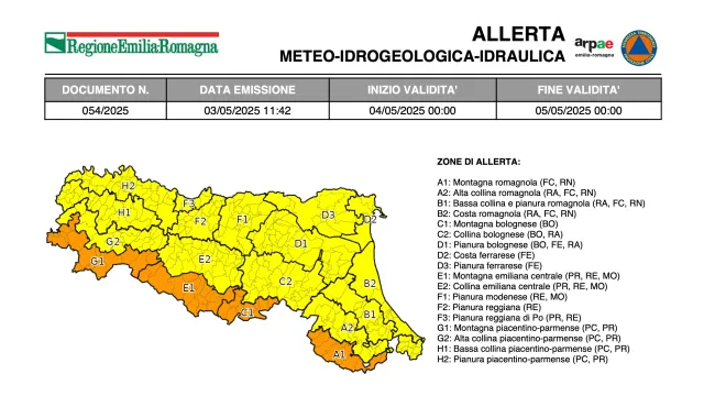 allerta 54/2025