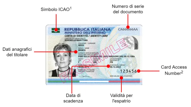 Carta di Identità elettronica