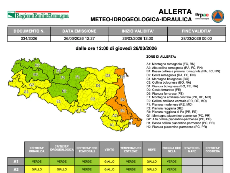 allerta 034/2026