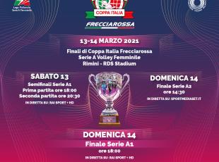 Locandina finali Coppa Italia Frecciarossa