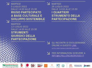 5 incontri formativi su rigenerazione urbana e cittadinanza attiva progetto “Ritorno all’Astoria”