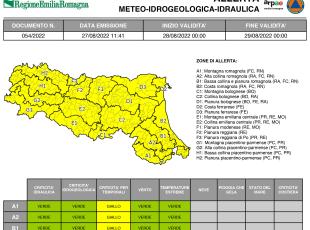 Allerta meteo n. 54