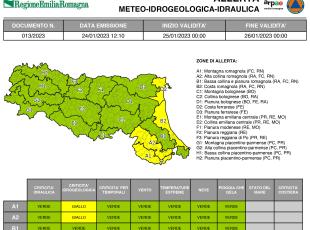 allerta 13/2023