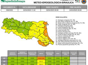 allerta 36/2023