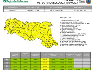 allerta 39/2023