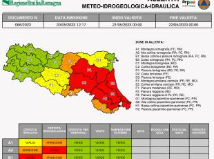 allerta 66/2023