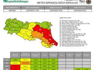 allerta 68/2023