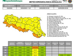 allerta 54/2025
