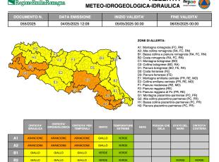 allerta 55/2025