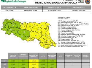 allerta 57/2025